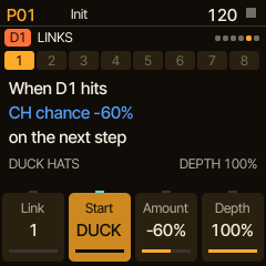 The LINKS page: when D1 hits, CH chance −60% on the next step