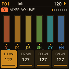 The mixer's volume page